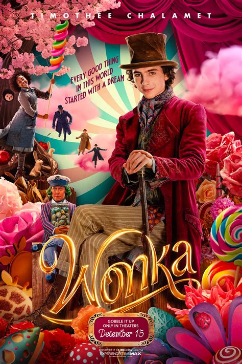 Wonka (2023) English Movie: Watch Full HD Movie Online On .